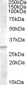 Goat Anti-IGFBP4 Antibody